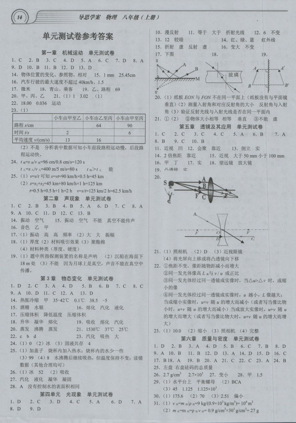 2016年导思学案八年级物理上册 参考答案第13页