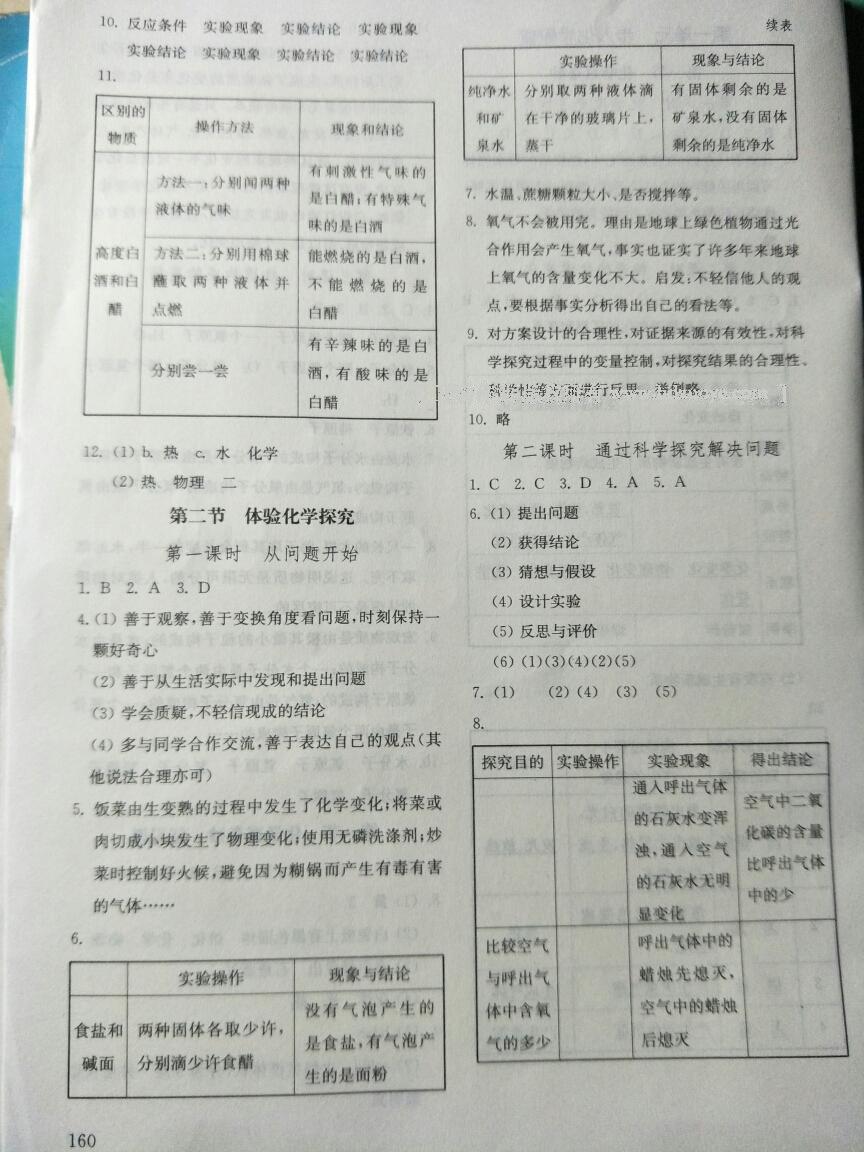 2016年初中基础训练八年级化学上册鲁教版五四制山东教育出版社 第2页