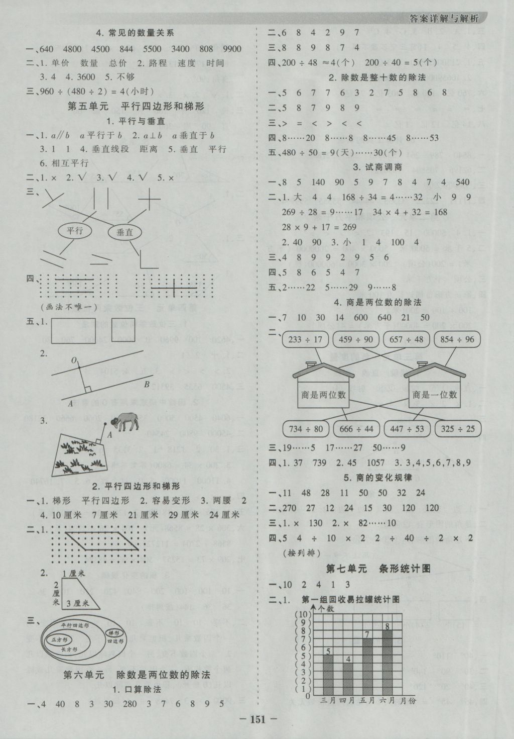 2016年王朝霞德才兼备作业创新设计四年级数学上册人教版 参考答案第11页