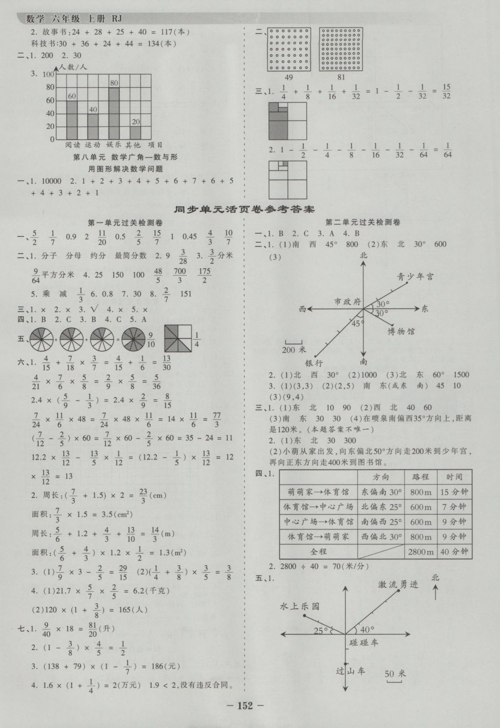 2016年王朝霞德才兼?zhèn)渥鳂I(yè)創(chuàng)新設計六年級數(shù)學上冊人教版 參考答案第12頁