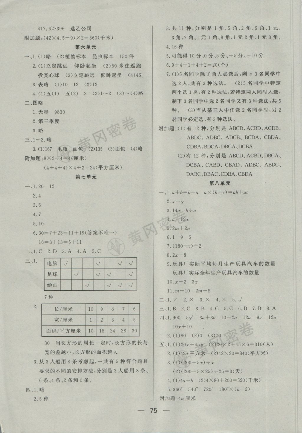 2016年王后雄黃岡密卷五年級(jí)數(shù)學(xué)上冊(cè)江蘇版 參考答案第3頁(yè)