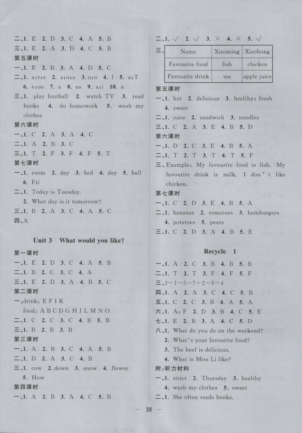 2016年課課優(yōu)課堂小作業(yè)五年級英語上冊人教版 參考答案第2頁