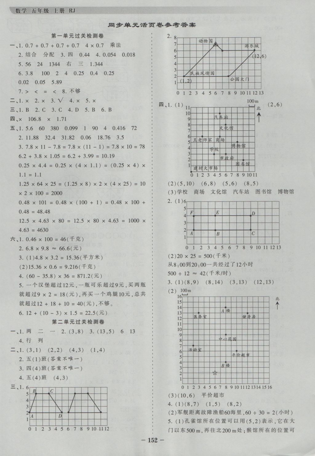 2016年王朝霞德才兼?zhèn)渥鳂I(yè)創(chuàng)新設計五年級數(shù)學上冊人教版 參考答案第12頁