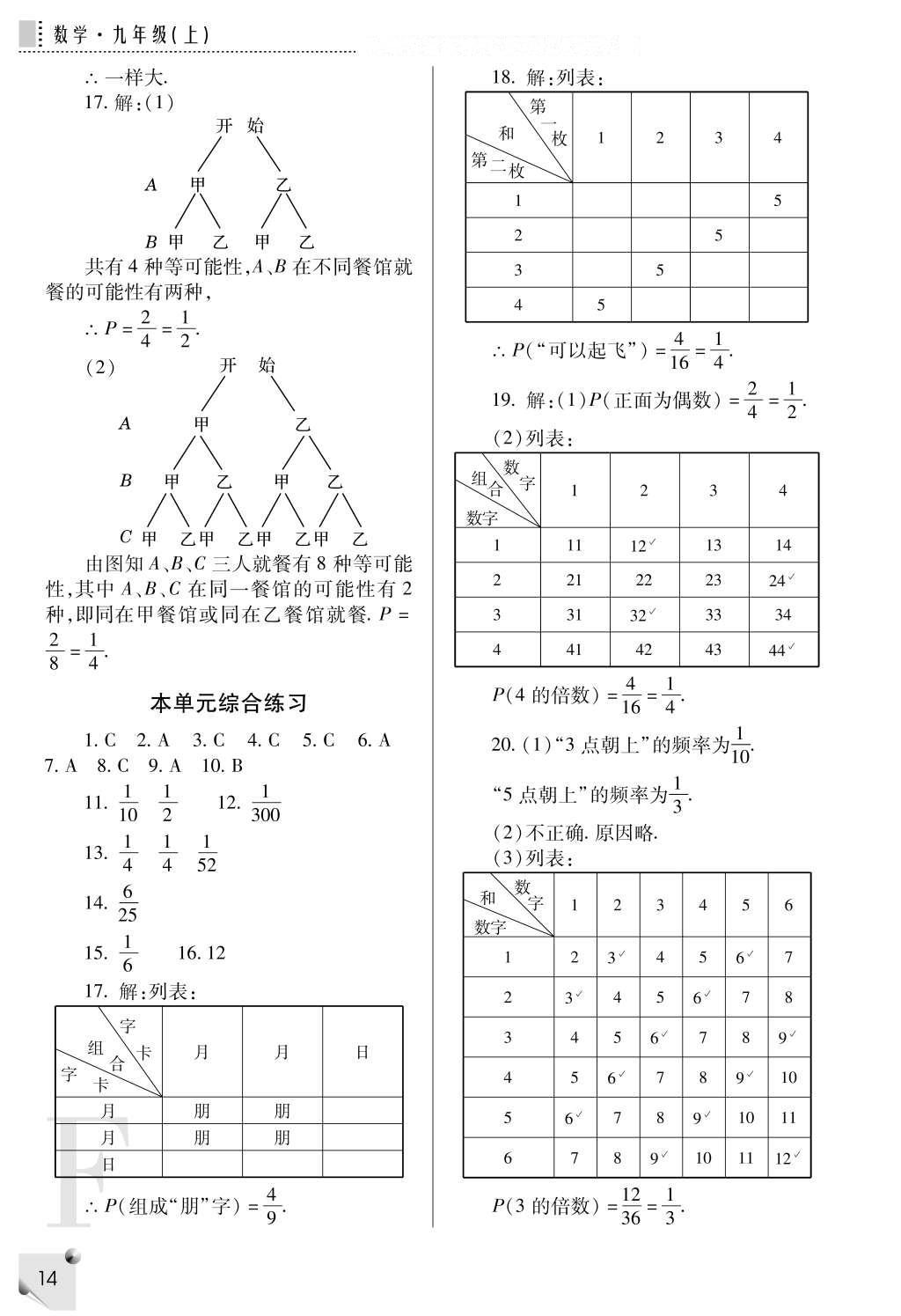 2016年課堂練習(xí)冊九年級數(shù)學(xué)上冊F版 參考答案第14頁