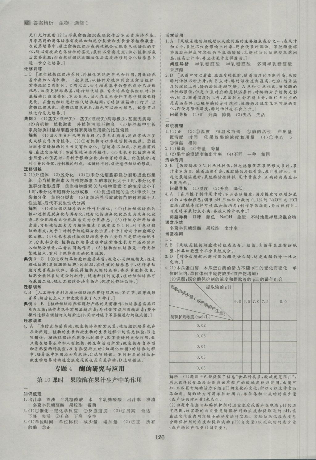 步步高學(xué)案導(dǎo)學(xué)與隨堂筆記生物選修1人教版 參考答案第6頁(yè)