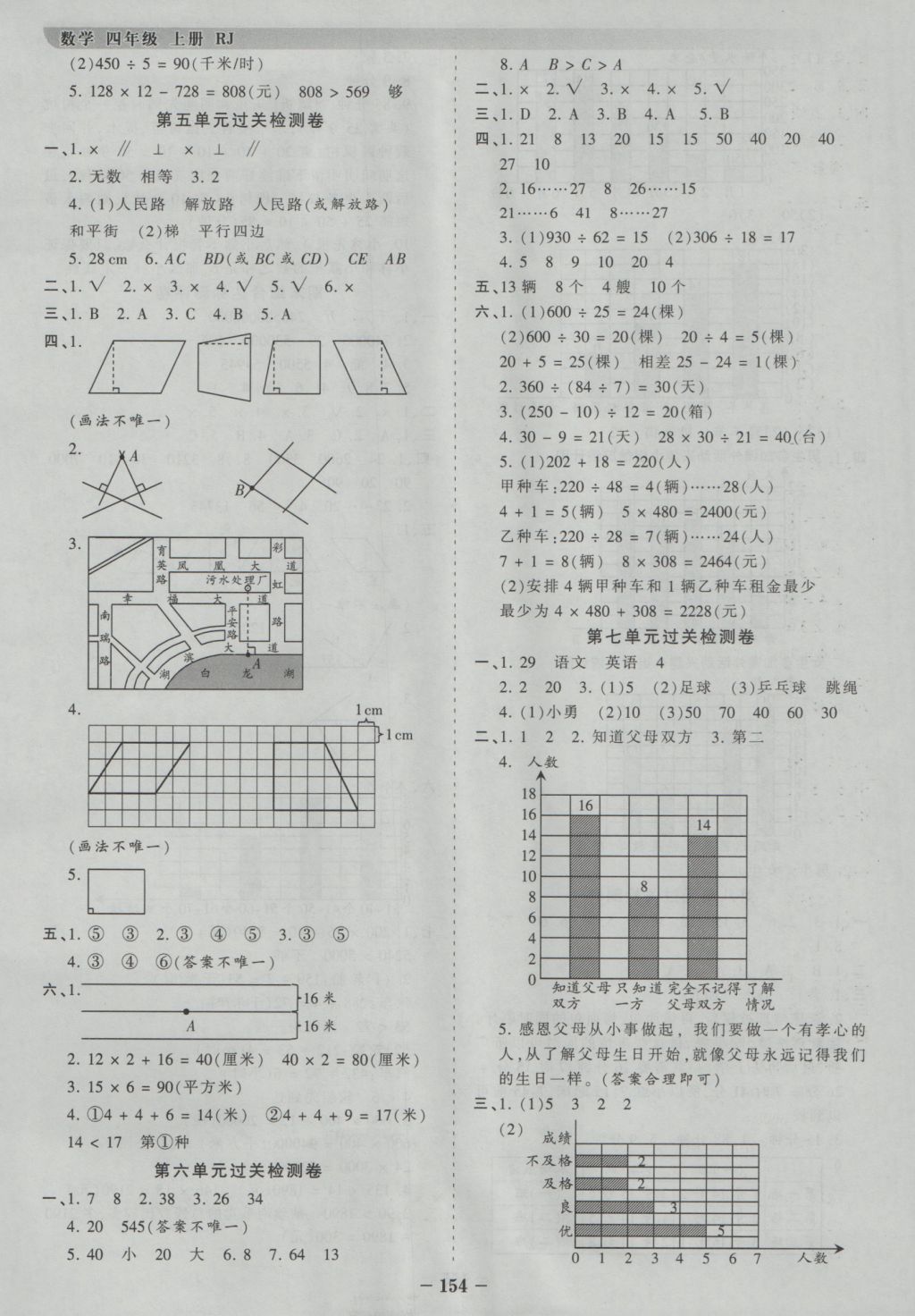 2016年王朝霞德才兼?zhèn)渥鳂I(yè)創(chuàng)新設(shè)計(jì)四年級數(shù)學(xué)上冊人教版 參考答案第14頁