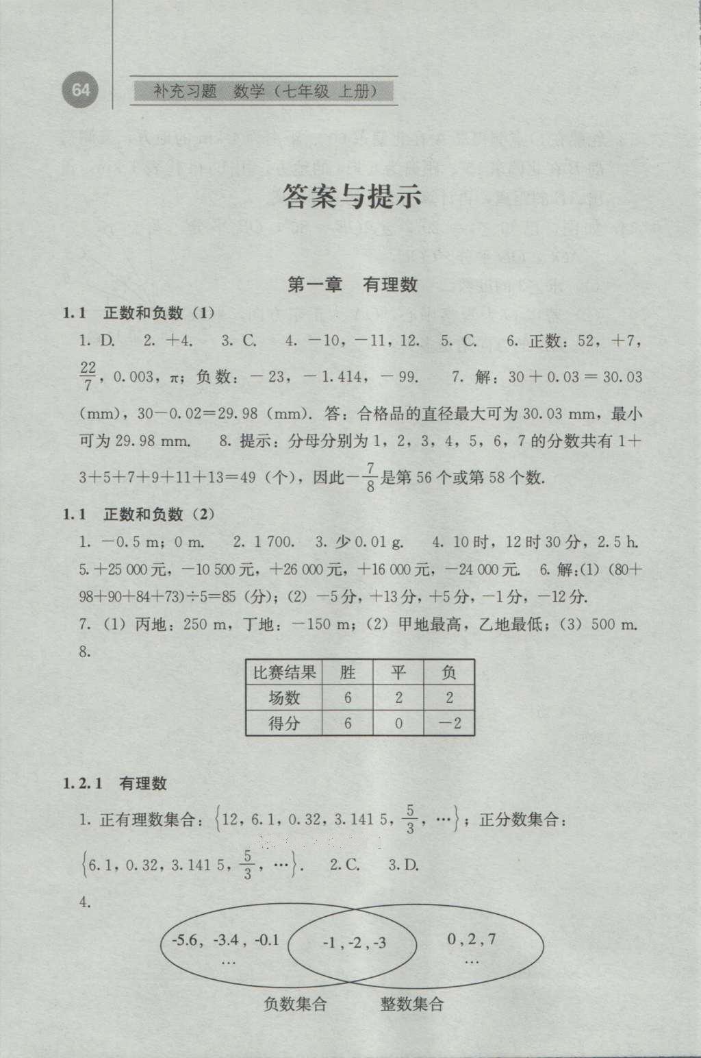 2016年補充習題七年級數(shù)學上冊人教版人民教育出版社 參考答案第1頁