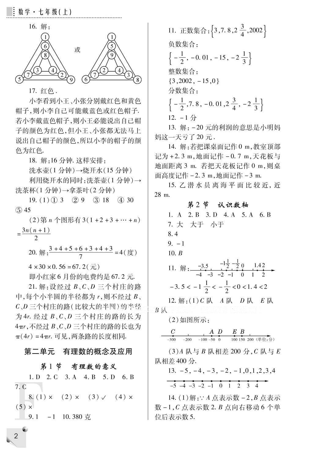 2016年課堂練習(xí)冊七年級數(shù)學(xué)上冊F版 參考答案第2頁