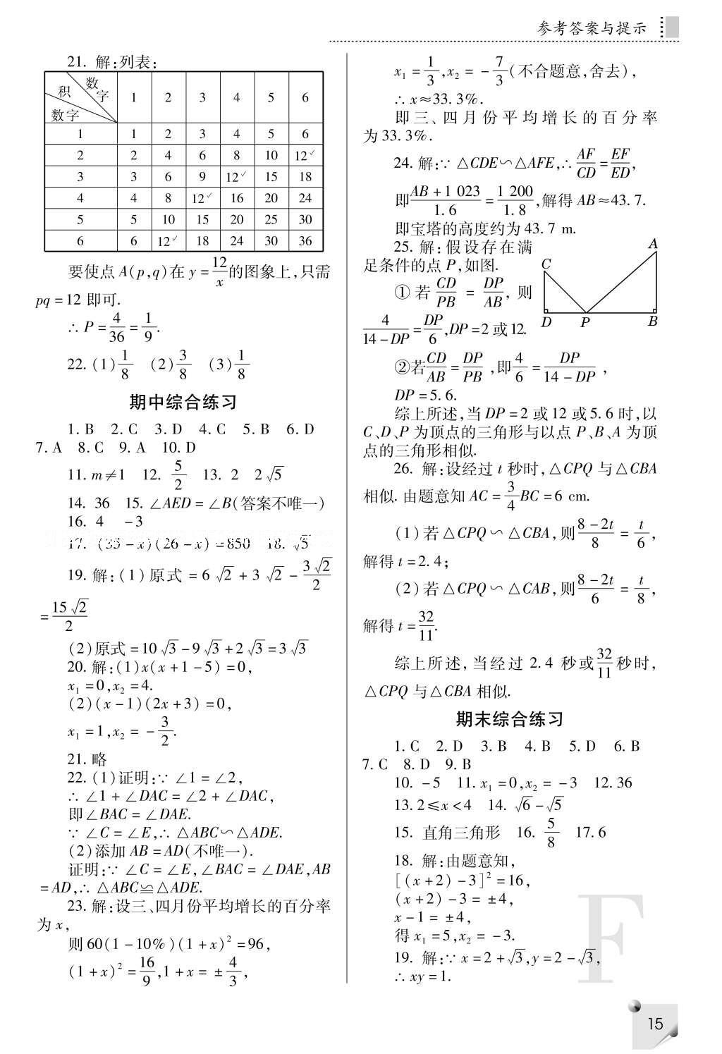 2016年課堂練習(xí)冊九年級數(shù)學(xué)上冊F版 參考答案第15頁