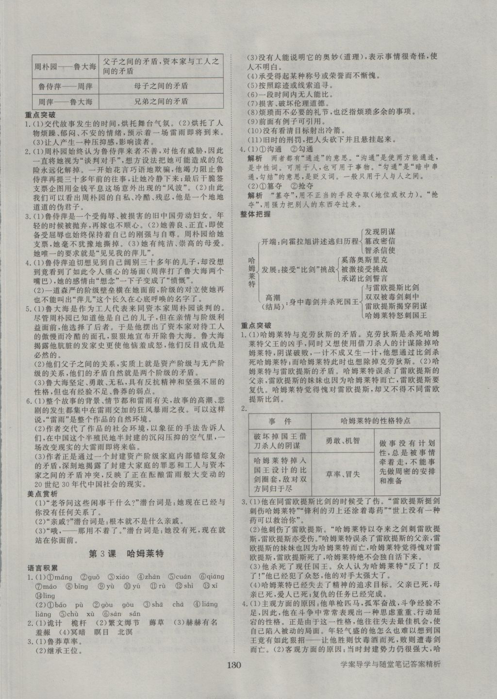 步步高學(xué)案導(dǎo)學(xué)與隨堂筆記語文必修4人教版 參考答案第2頁