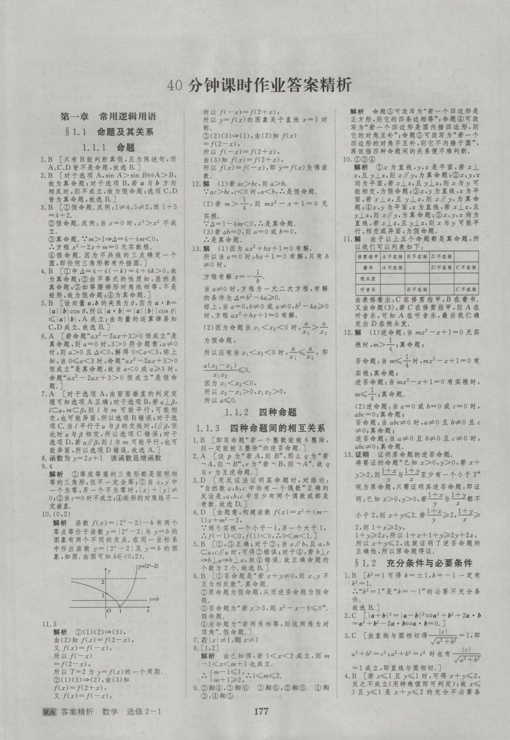 步步高學案導學與隨堂筆記數(shù)學選修2-1人教A版 參考答案第17頁