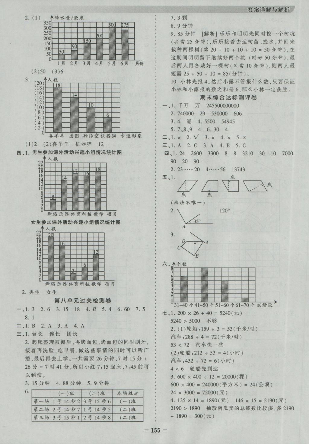 2016年王朝霞德才兼备作业创新设计四年级数学上册人教版 参考答案第15页