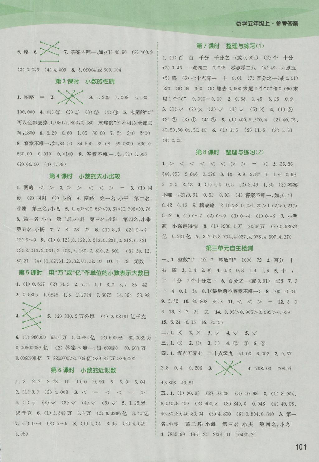 2016年通城学典课时作业本五年级数学上册苏教版江苏专用 参考答案第3页