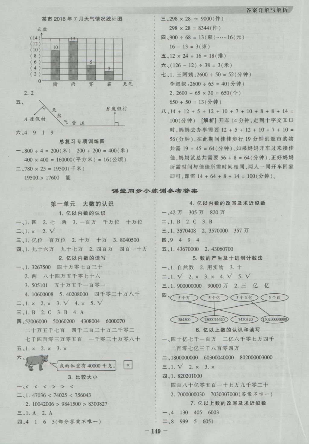 2016年王朝霞德才兼备作业创新设计四年级数学上册人教版 参考答案第9页