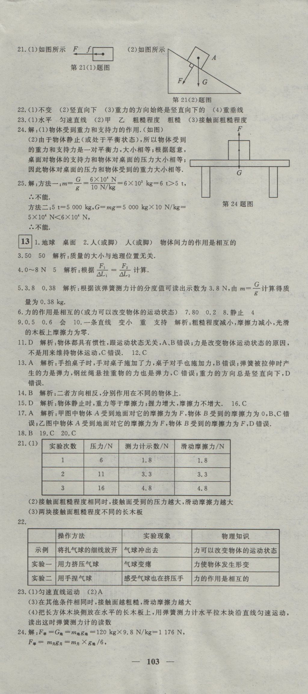 2016年王后雄黃岡密卷八年級(jí)物理上冊(cè)滬科版 參考答案第7頁(yè)