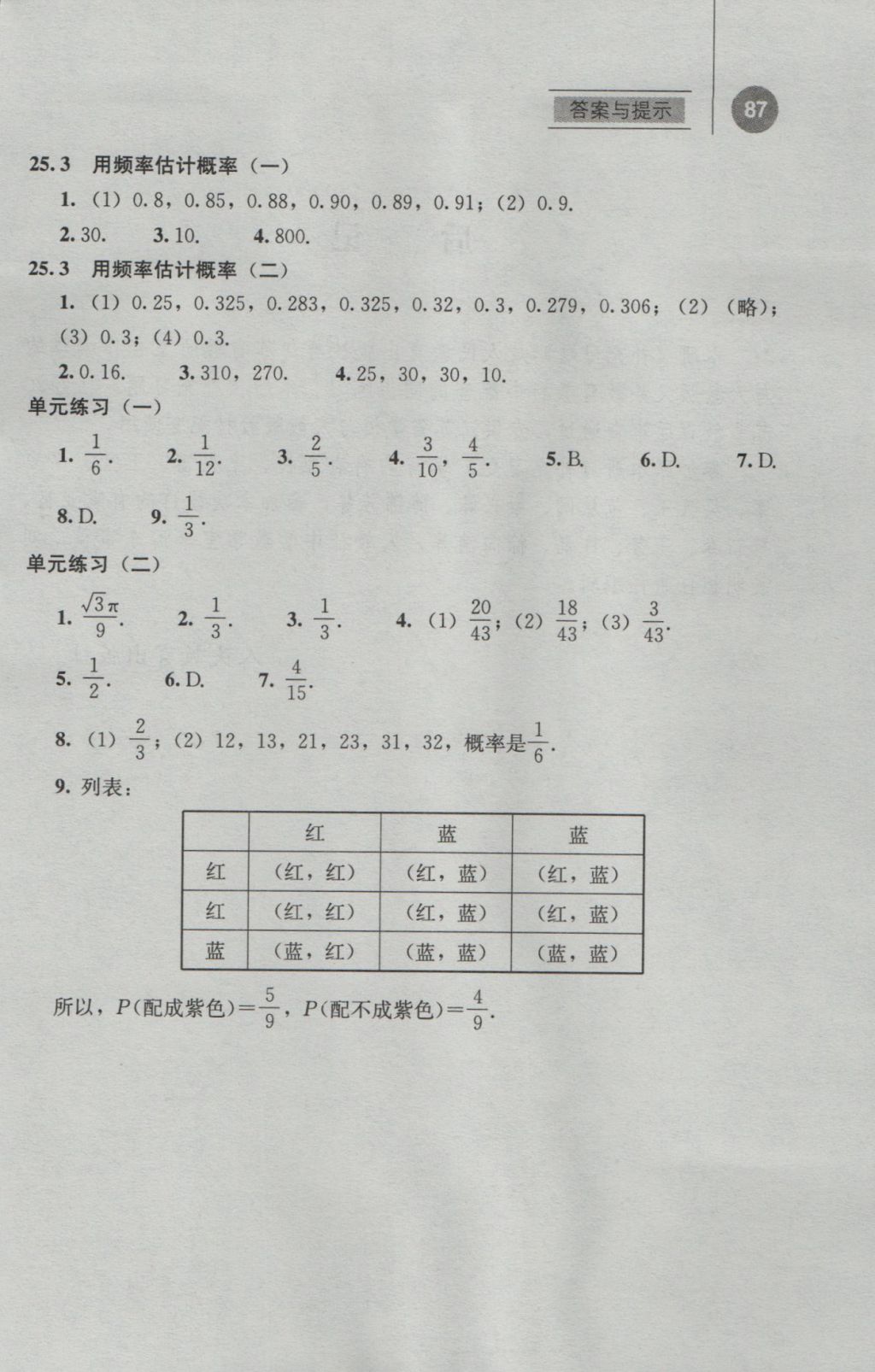 2016年补充习题九年级数学上册人教版人民教育出版社 参考答案第12页