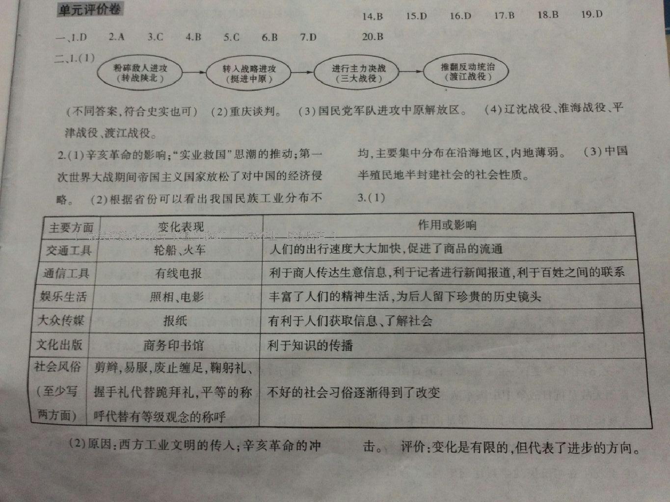 2016年基礎(chǔ)訓(xùn)練八年級(jí)歷史上冊(cè)人教版大象出版社 第39頁(yè)