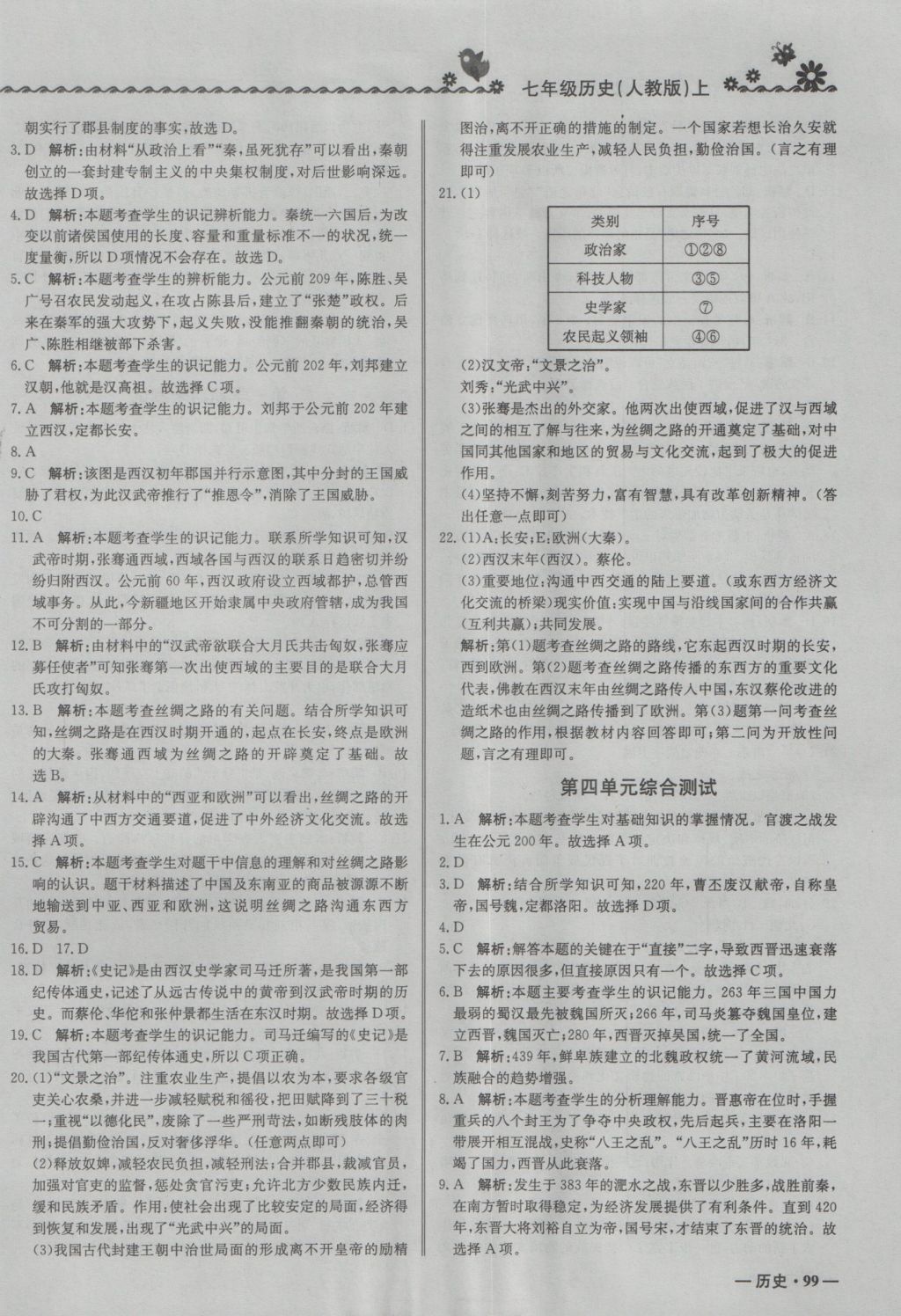 2016年尖子生课课练七年级历史上册人教版 参考答案第22页