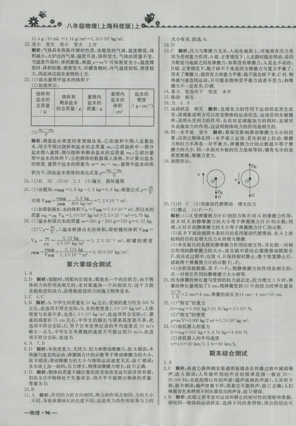 2016年尖子生課課練八年級(jí)物理上冊(cè)滬科版 參考答案第23頁(yè)