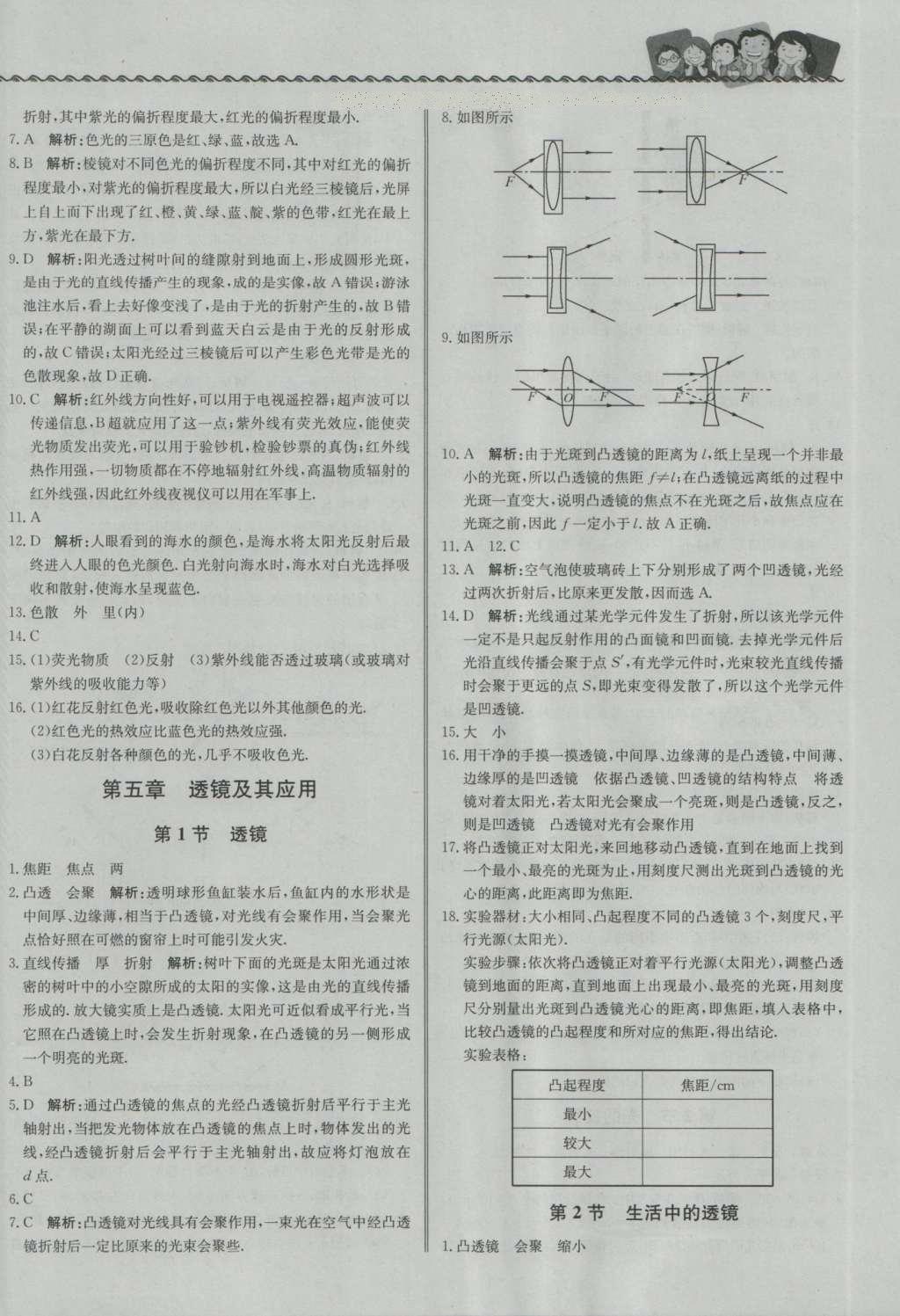 2016年尖子生課課練八年級物理上冊人教版 參考答案第16頁