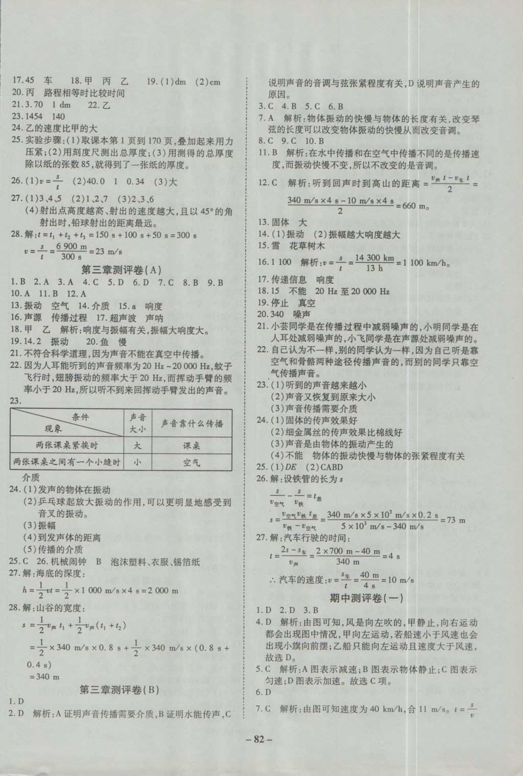 2016年培優(yōu)奪冠金卷名師點撥八年級物理上冊滬科版 參考答案第2頁