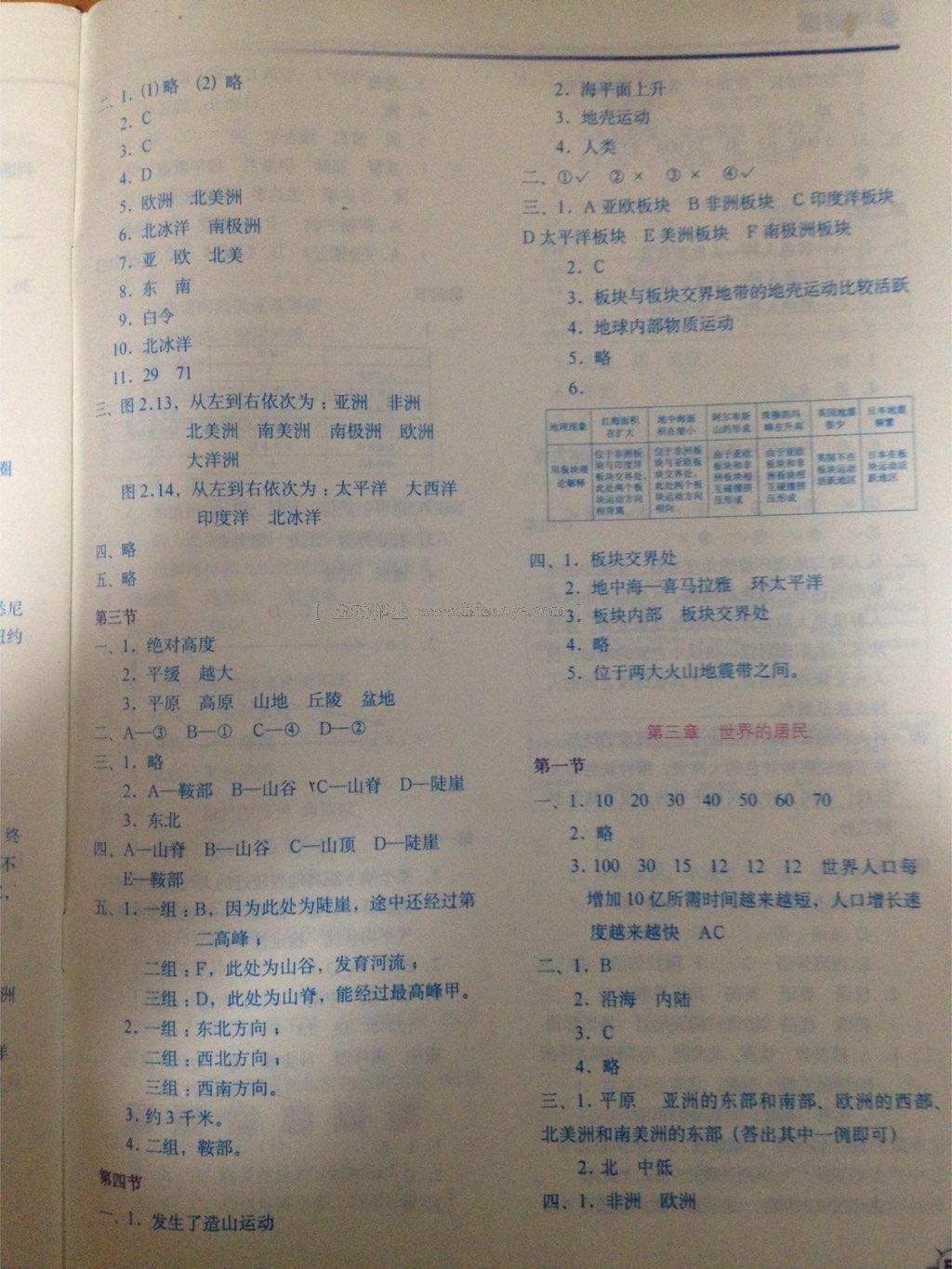 2016地理填充圖冊七年級上冊湘教版中國地圖出版社 第4頁
