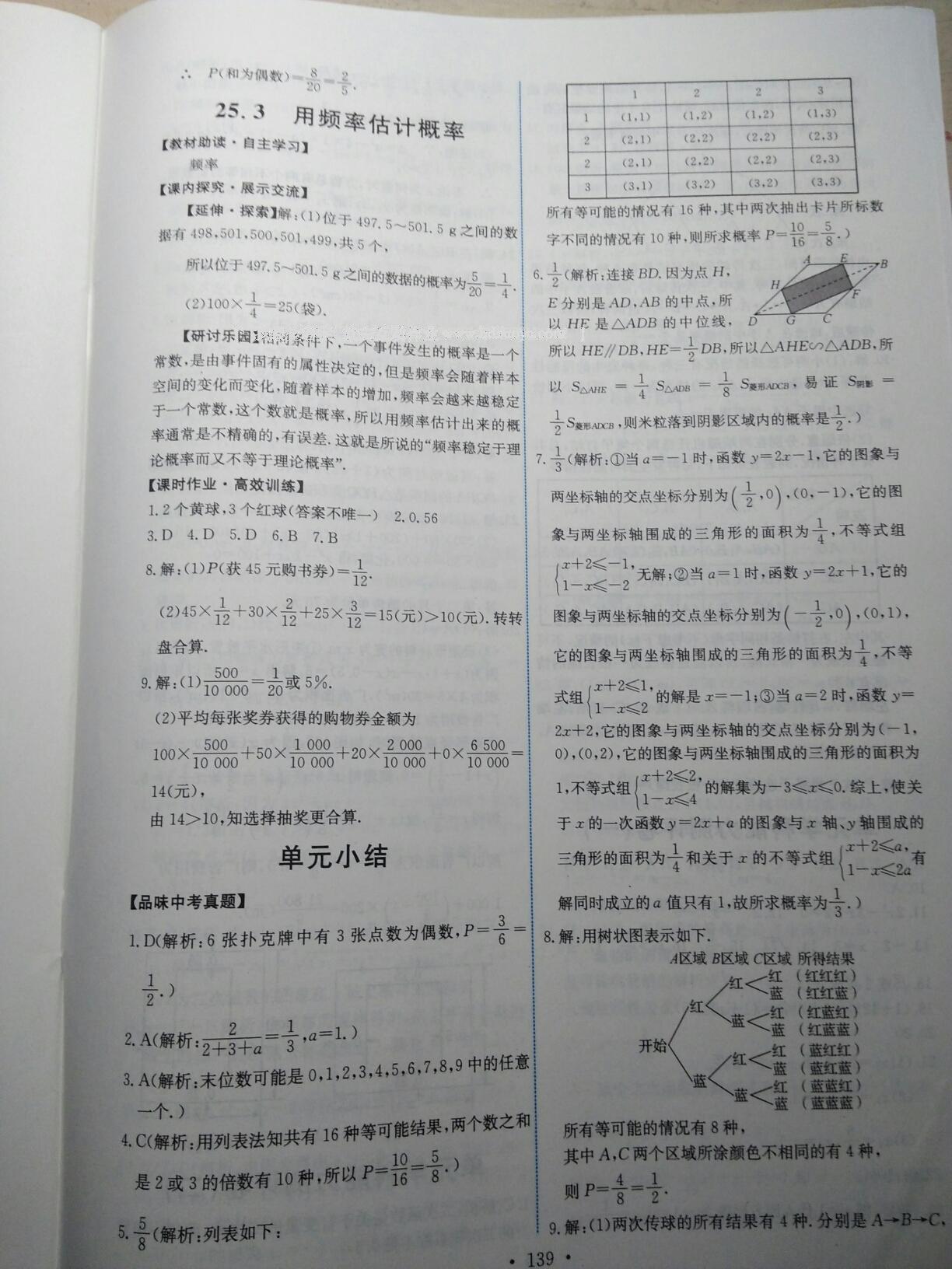 2016年能力培養(yǎng)與測試九年級(jí)數(shù)學(xué)上冊人教版 第25頁