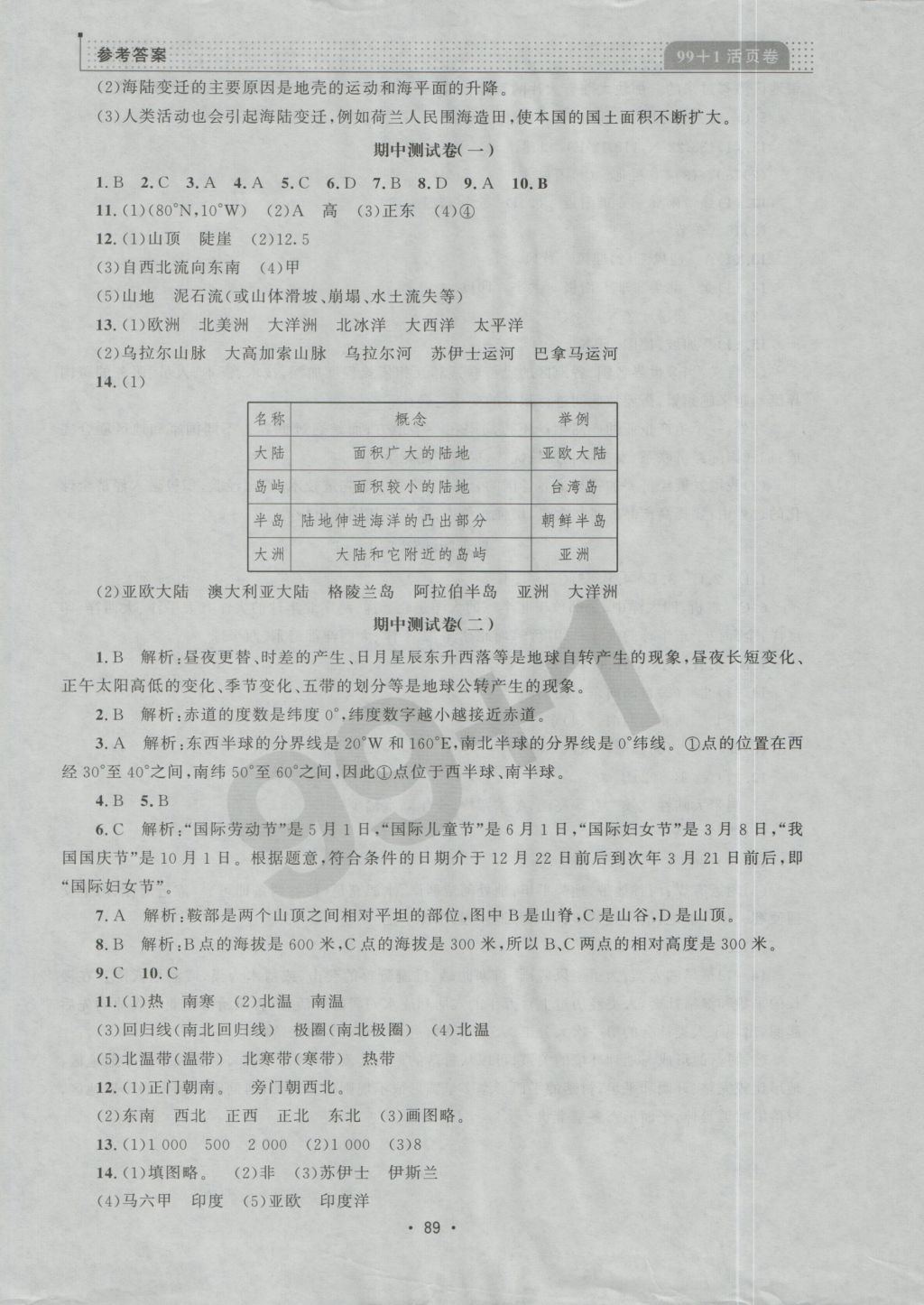 2016年99加1活页卷七年级地理上册人教版 参考答案第13页