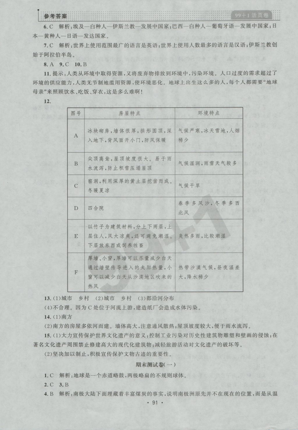 2016年99加1活頁(yè)卷七年級(jí)地理上冊(cè)人教版 參考答案第15頁(yè)