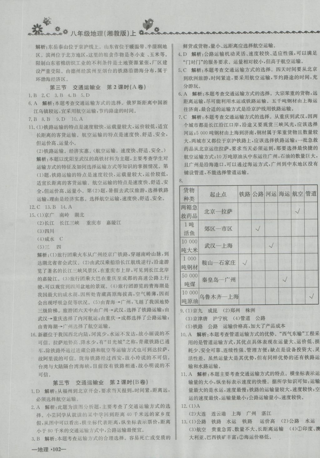 2016年尖子生課課練八年級(jí)地理上冊湘教版 參考答案第19頁