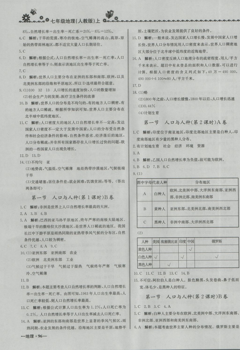 2016年尖子生課課練七年級地理上冊人教版 參考答案第15頁