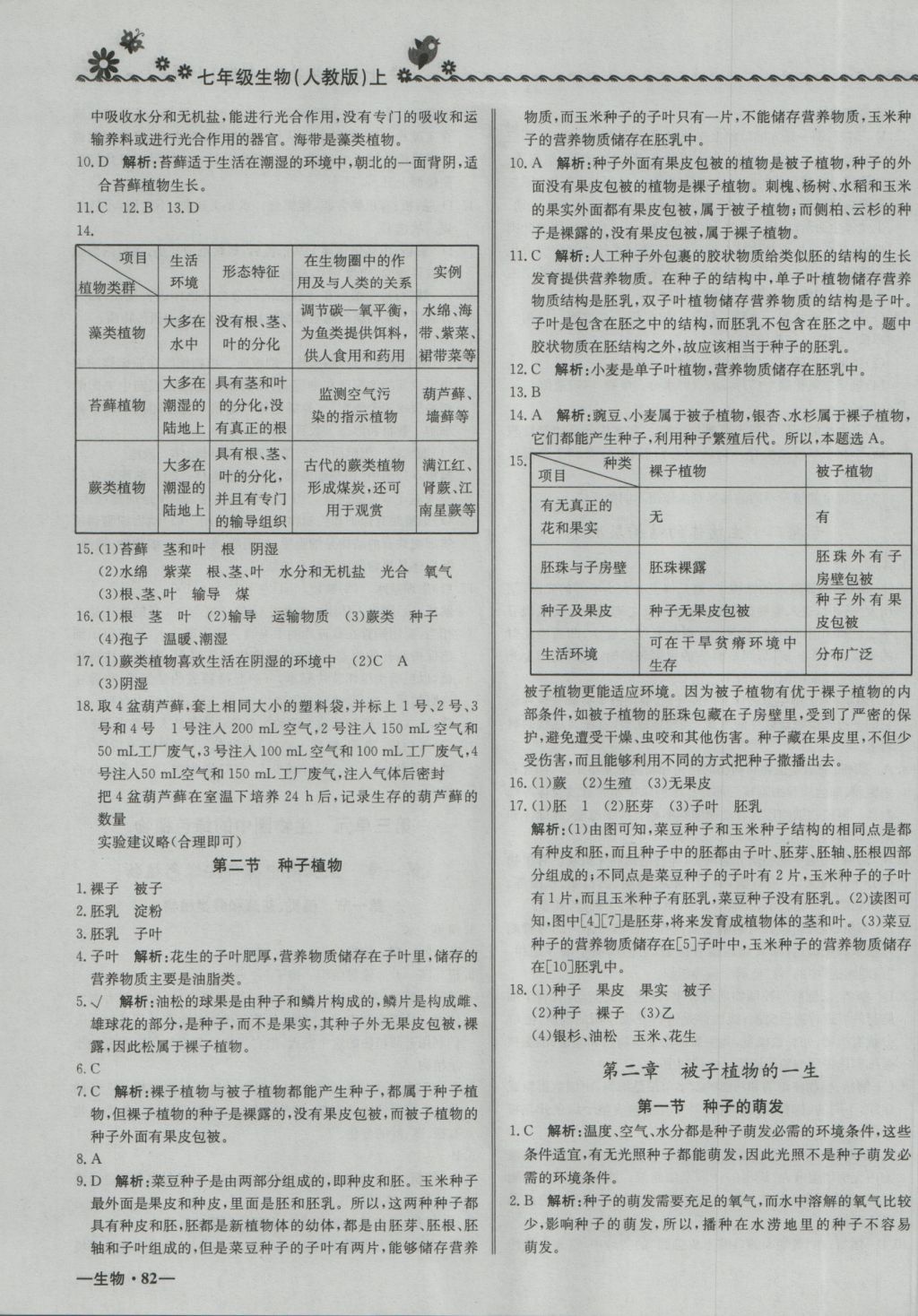 2016年尖子生課課練七年級(jí)生物上冊人教版 參考答案第11頁