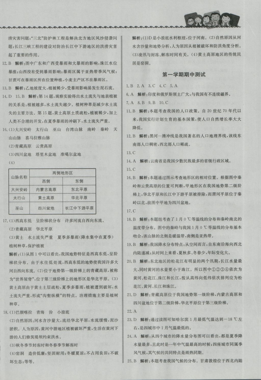 2016年尖子生課課練八年級(jí)地理上冊(cè)人教版 參考答案第20頁(yè)