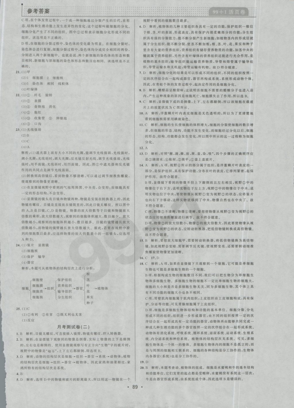 2016年99加1活頁卷七年級生物學上冊人教版 參考答案第13頁