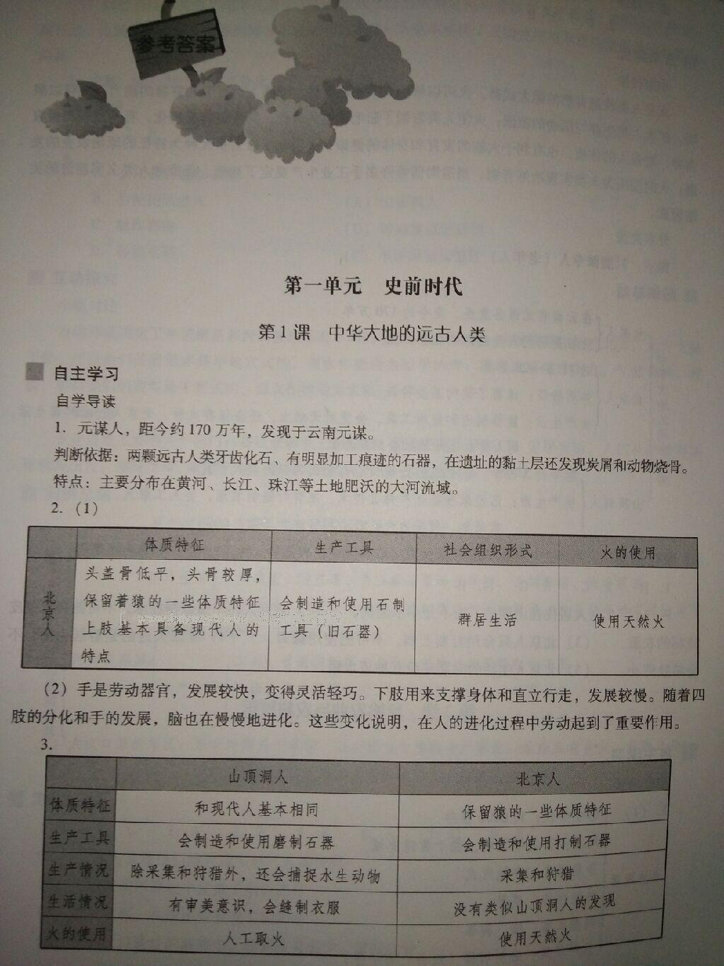 2016年新課程問(wèn)題解決導(dǎo)學(xué)方案七年級(jí)中國(guó)歷史上冊(cè)北師大版 第1頁(yè)