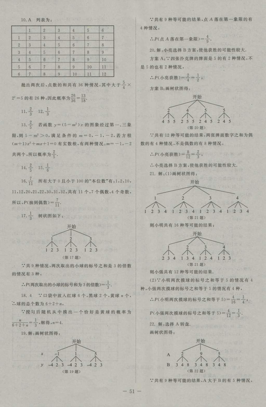 2016年課堂精練九年級(jí)數(shù)學(xué)上冊(cè)北師大版山西專版 活頁(yè)答案第38頁(yè)