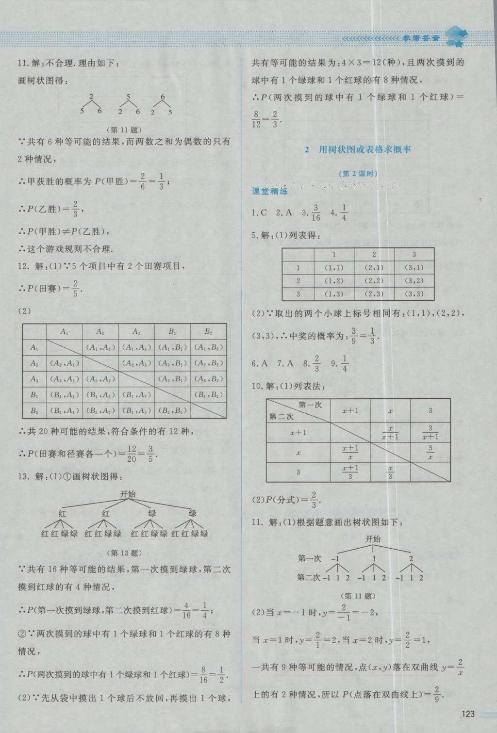 2016年課堂精練九年級數(shù)學(xué)上冊北師大版山西專版 參考答案第19頁