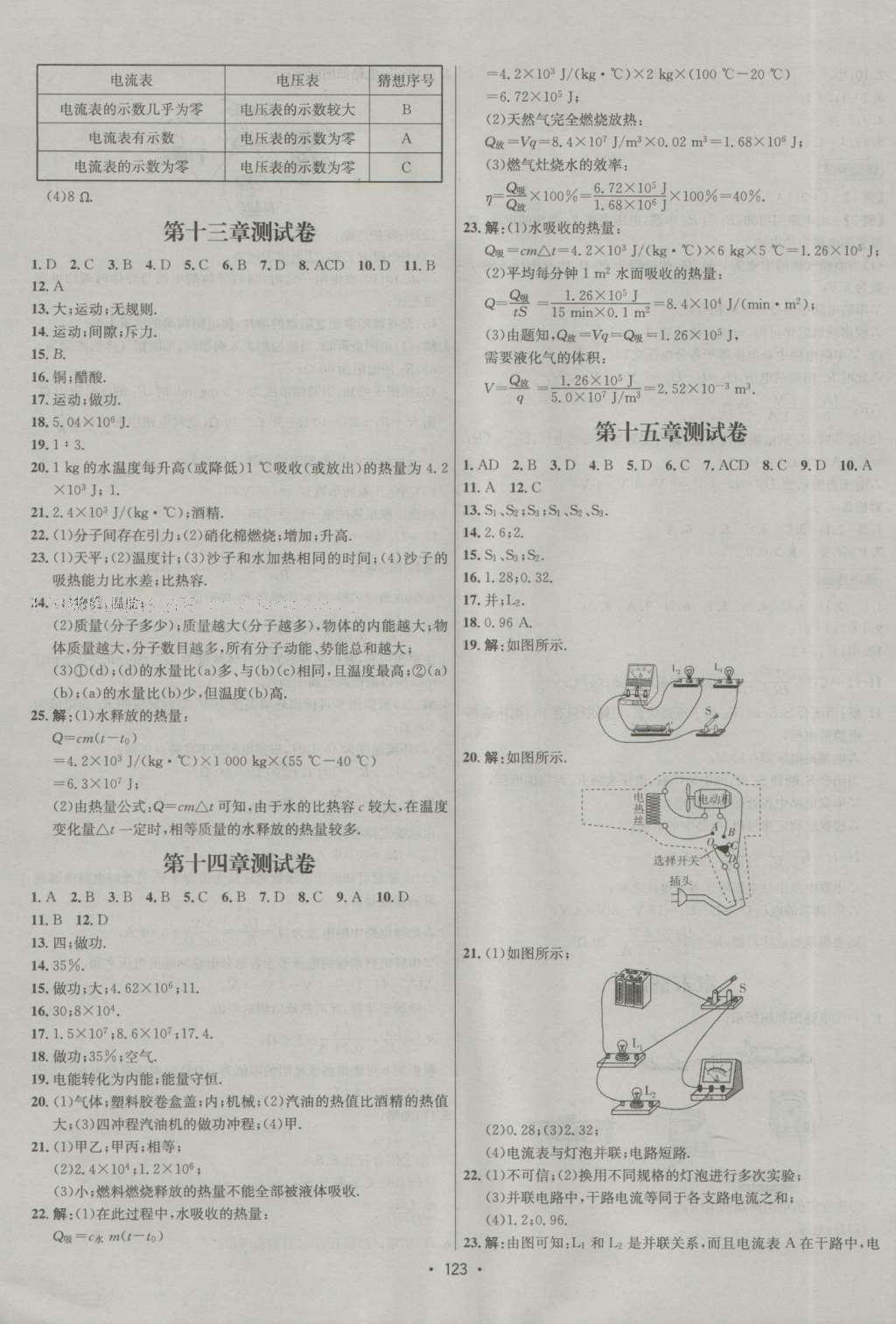 2016年優(yōu)學(xué)名師名題九年級(jí)物理上冊(cè)人教版 參考答案第11頁(yè)