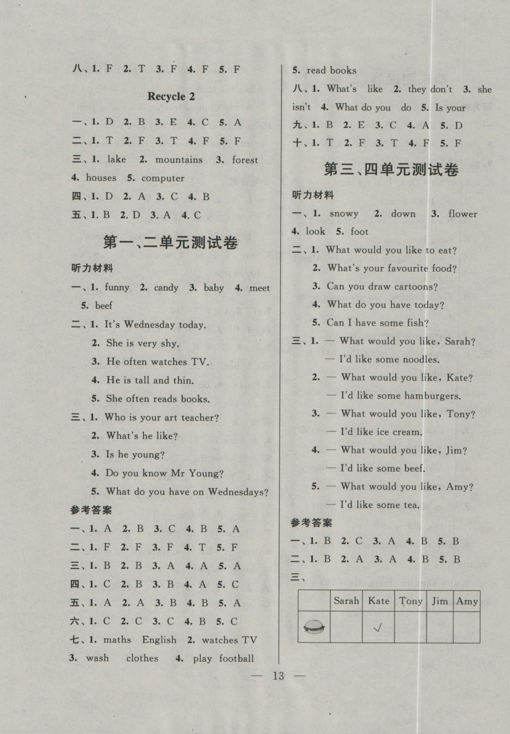 2016年啟東黃岡作業(yè)本五年級英語上冊人教PEP版 參考答案第13頁