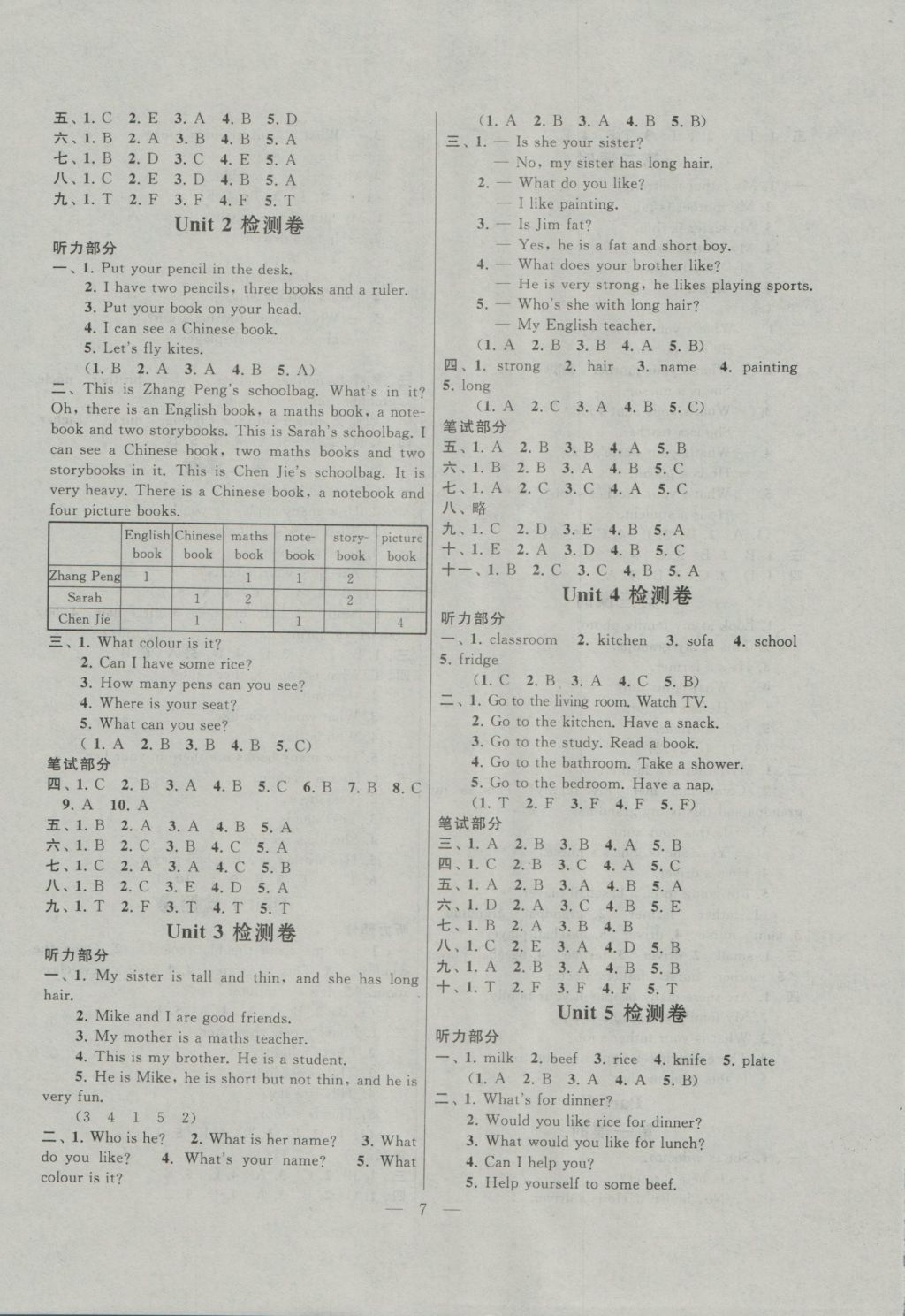 2016年启东黄冈作业本四年级英语上册人教PEP版 参考答案第7页