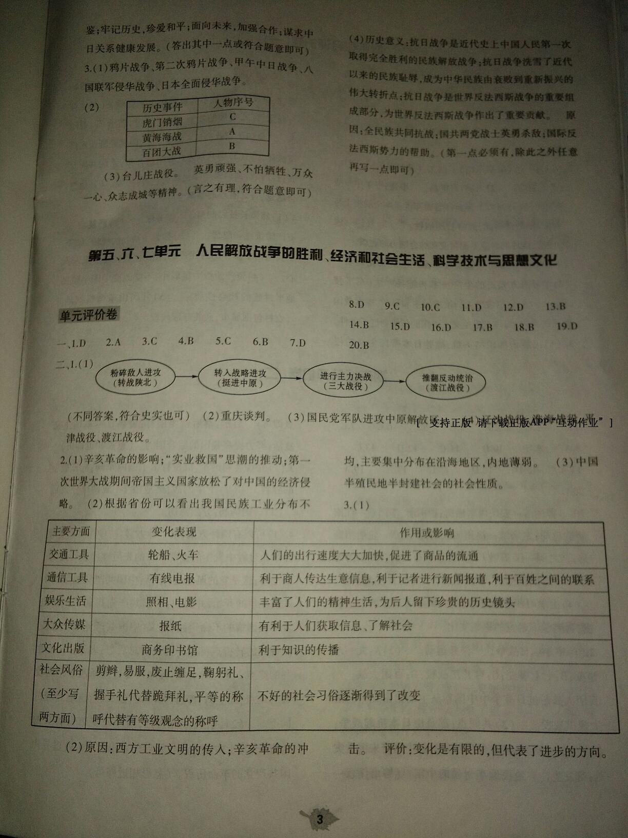 2016年基礎(chǔ)訓(xùn)練八年級(jí)歷史上冊(cè)人教版大象出版社 第56頁(yè)