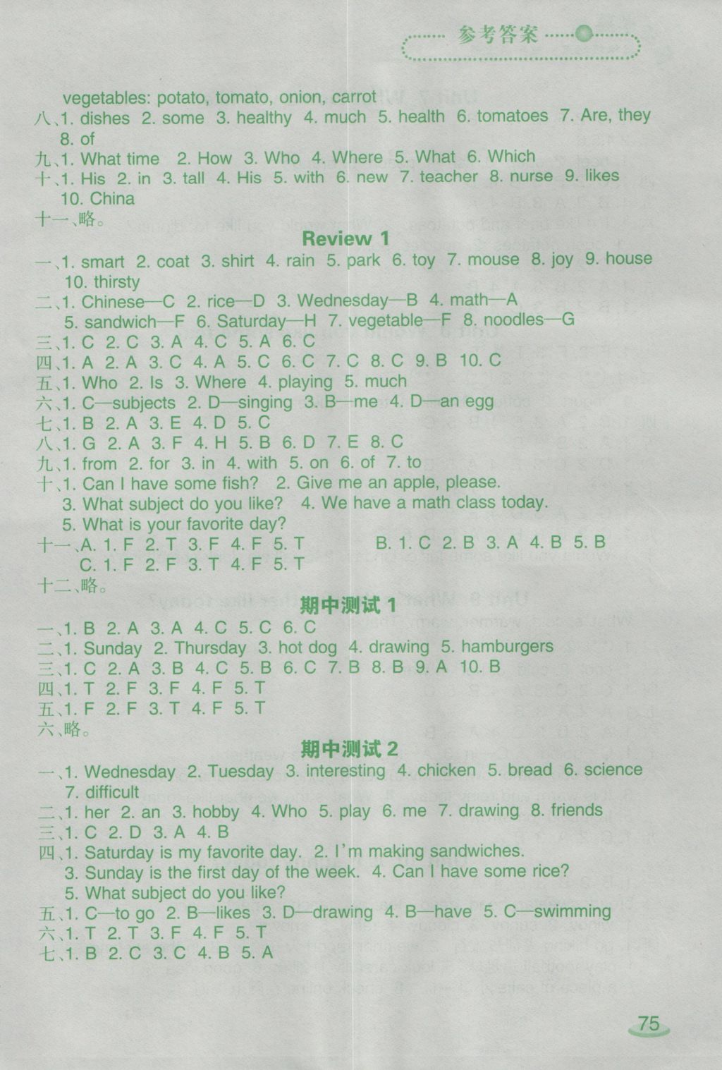 2016年自主學(xué)英語(yǔ)五年級(jí)上冊(cè)遼師版三起 參考答案第3頁(yè)