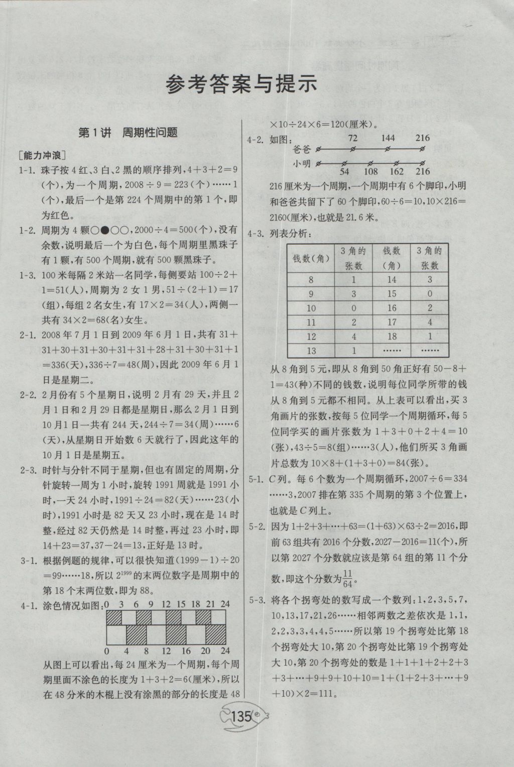 2016年举一反三奥数1000题全解五年级 参考答案第1页