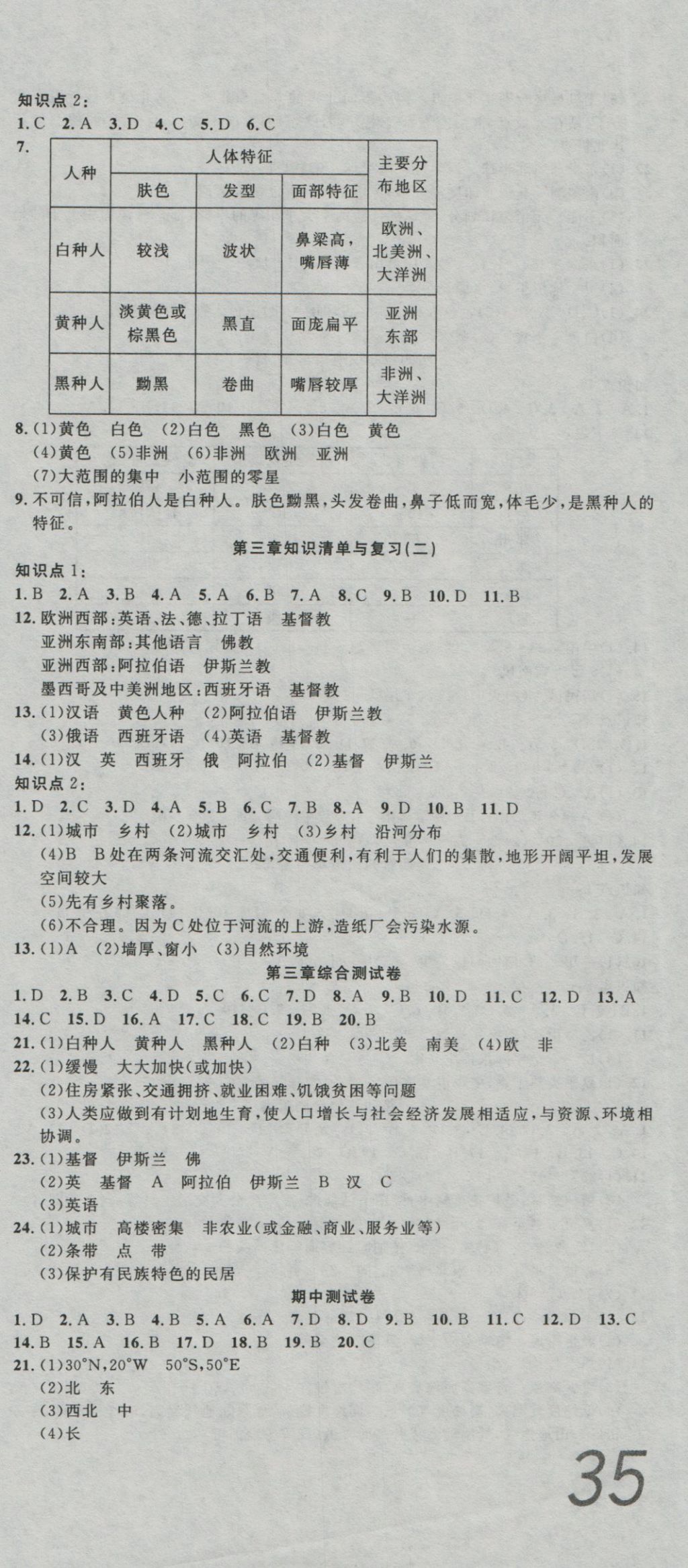 2016年高分裝備復(fù)習(xí)與測試七年級(jí)地理上冊(cè)湘教版 參考答案第3頁