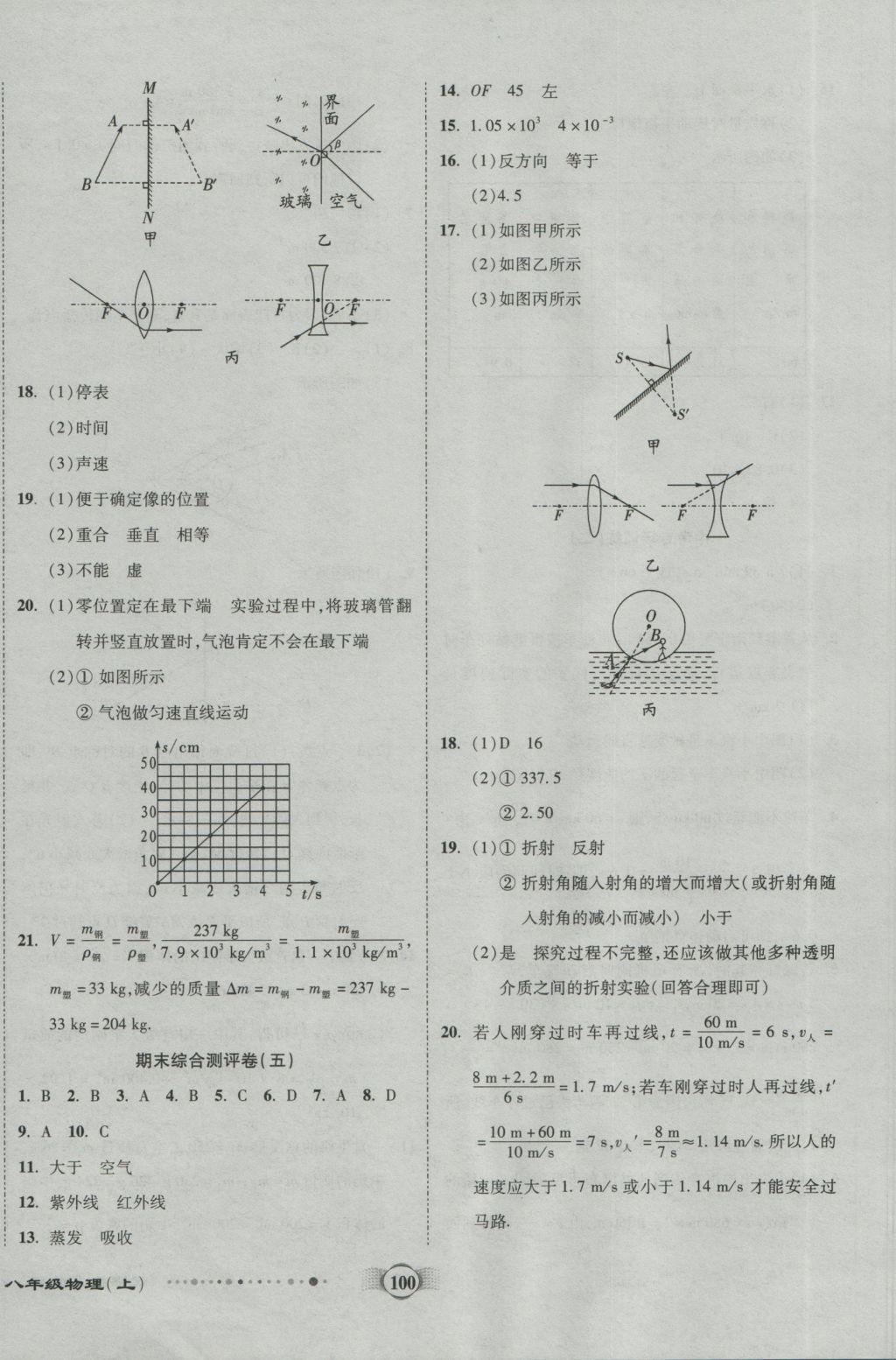 2016年全程優(yōu)選卷八年級(jí)物理上冊(cè)人教版 參考答案第12頁(yè)