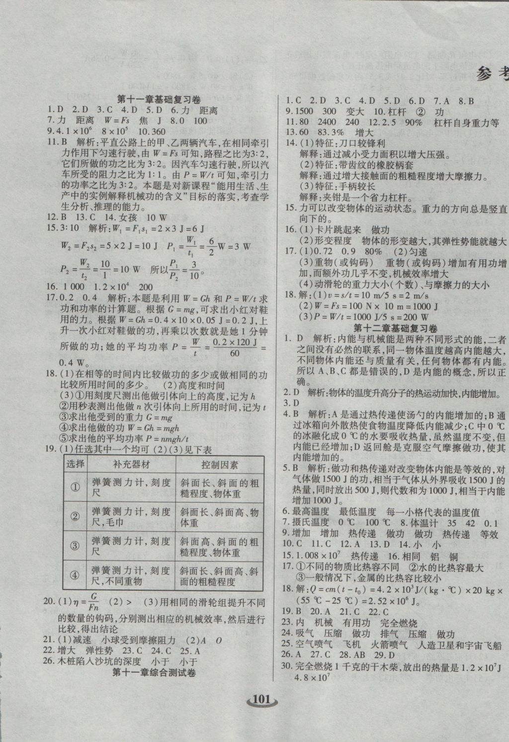 2016年暢響雙優(yōu)卷九年級物理上冊滬粵版 參考答案第1頁