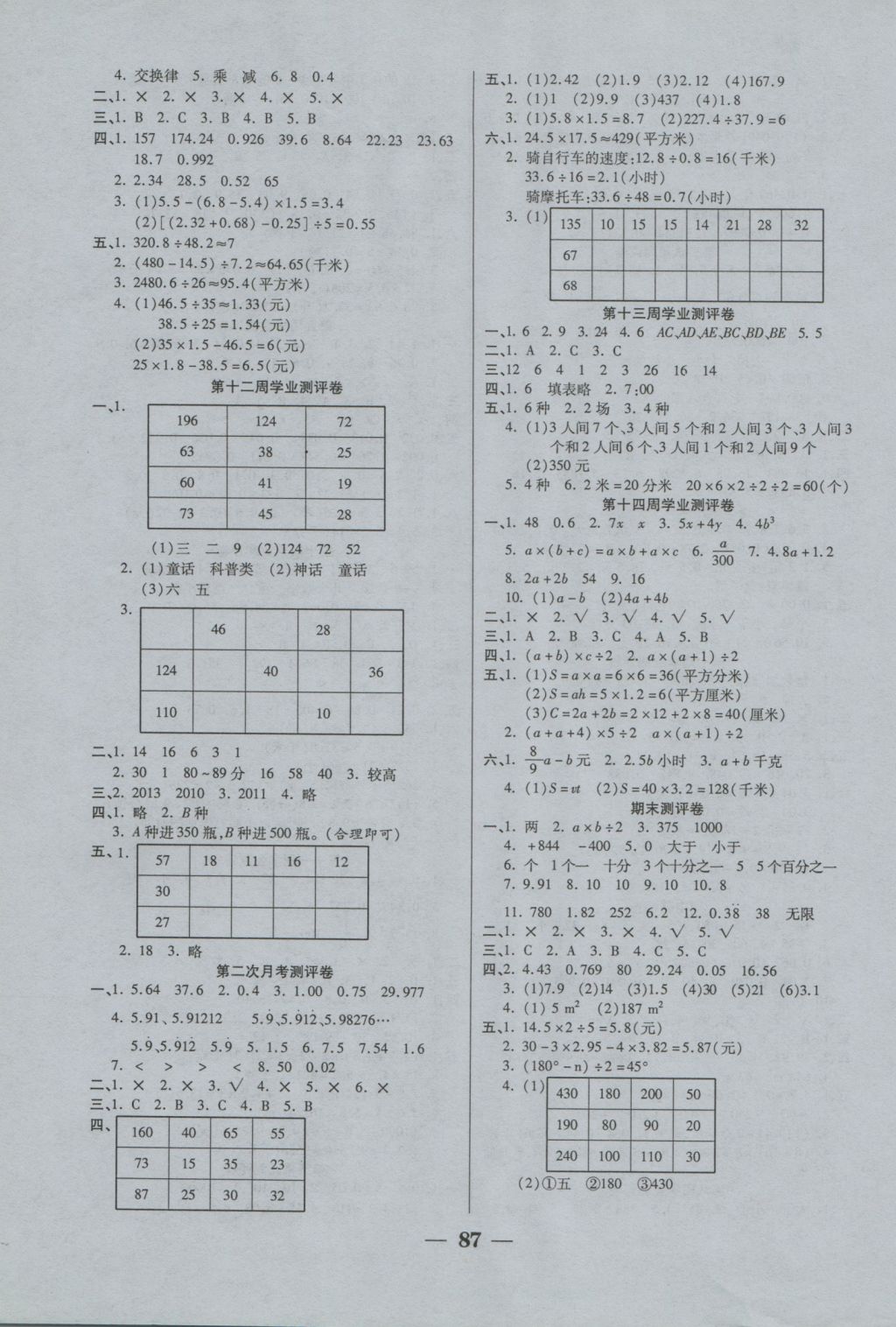 2016年手拉手全優(yōu)練考卷五年級(jí)數(shù)學(xué)上冊(cè)蘇教版 參考答案第3頁(yè)