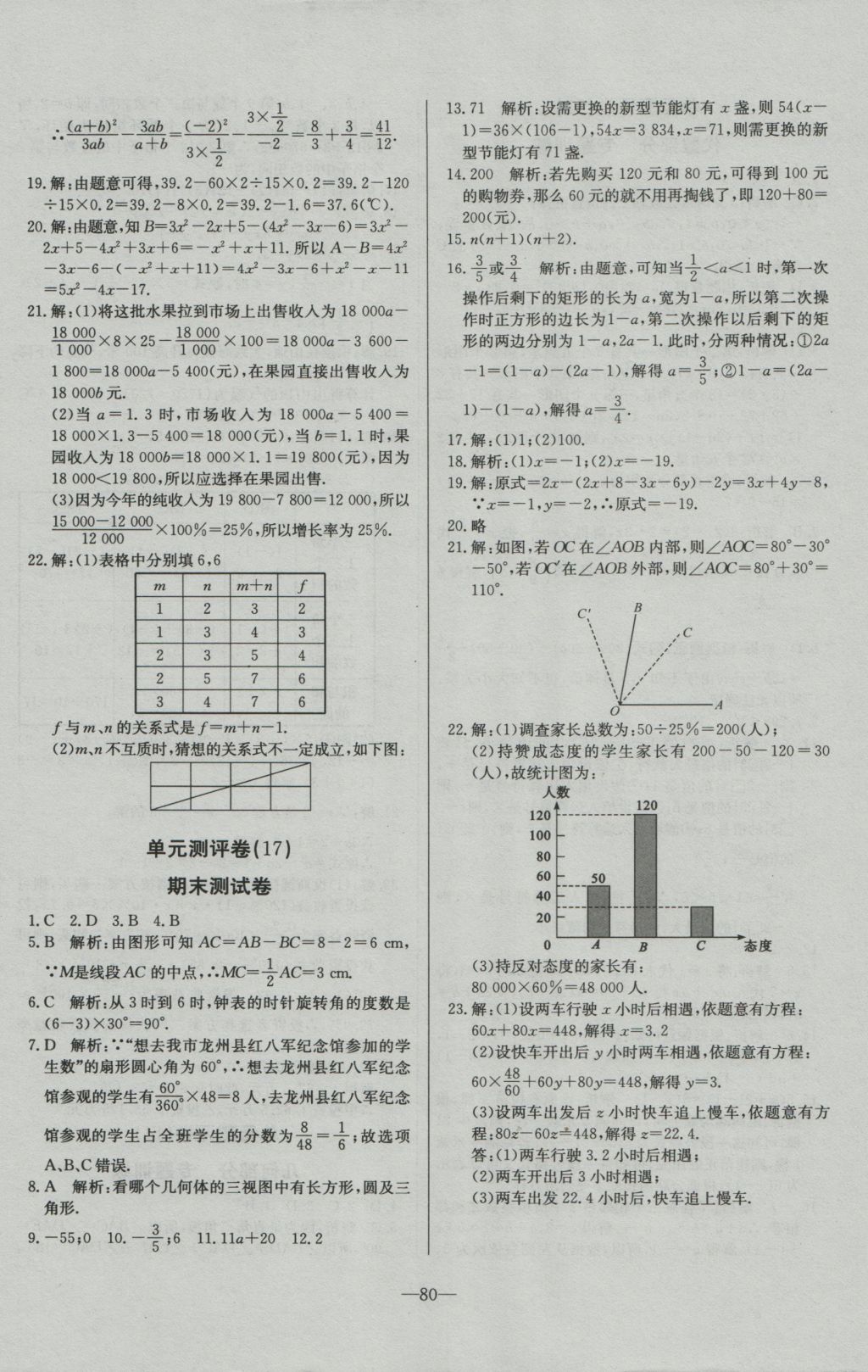 2016年精彩考评单元测评卷七年级数学上册北师大版 参考答案第12页