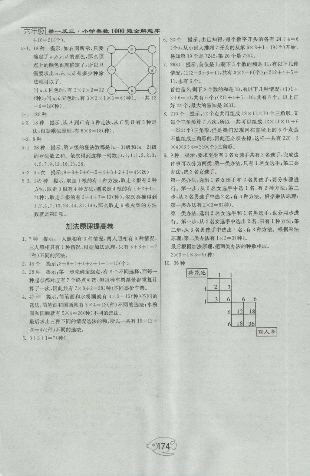 2016年举一反三奥数1000题全解六年级 参考答案第38页