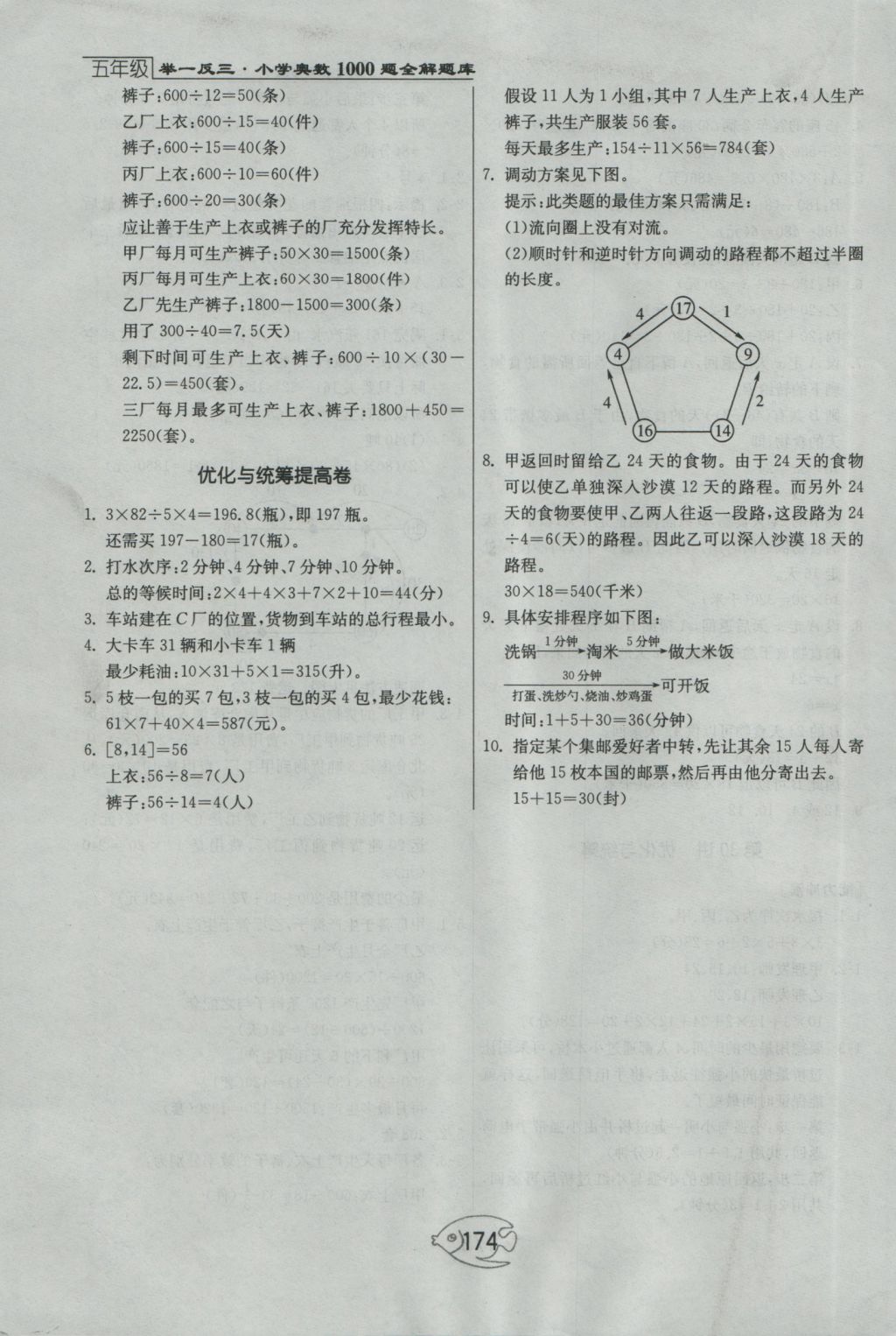 2016年举一反三奥数1000题全解五年级 参考答案第40页